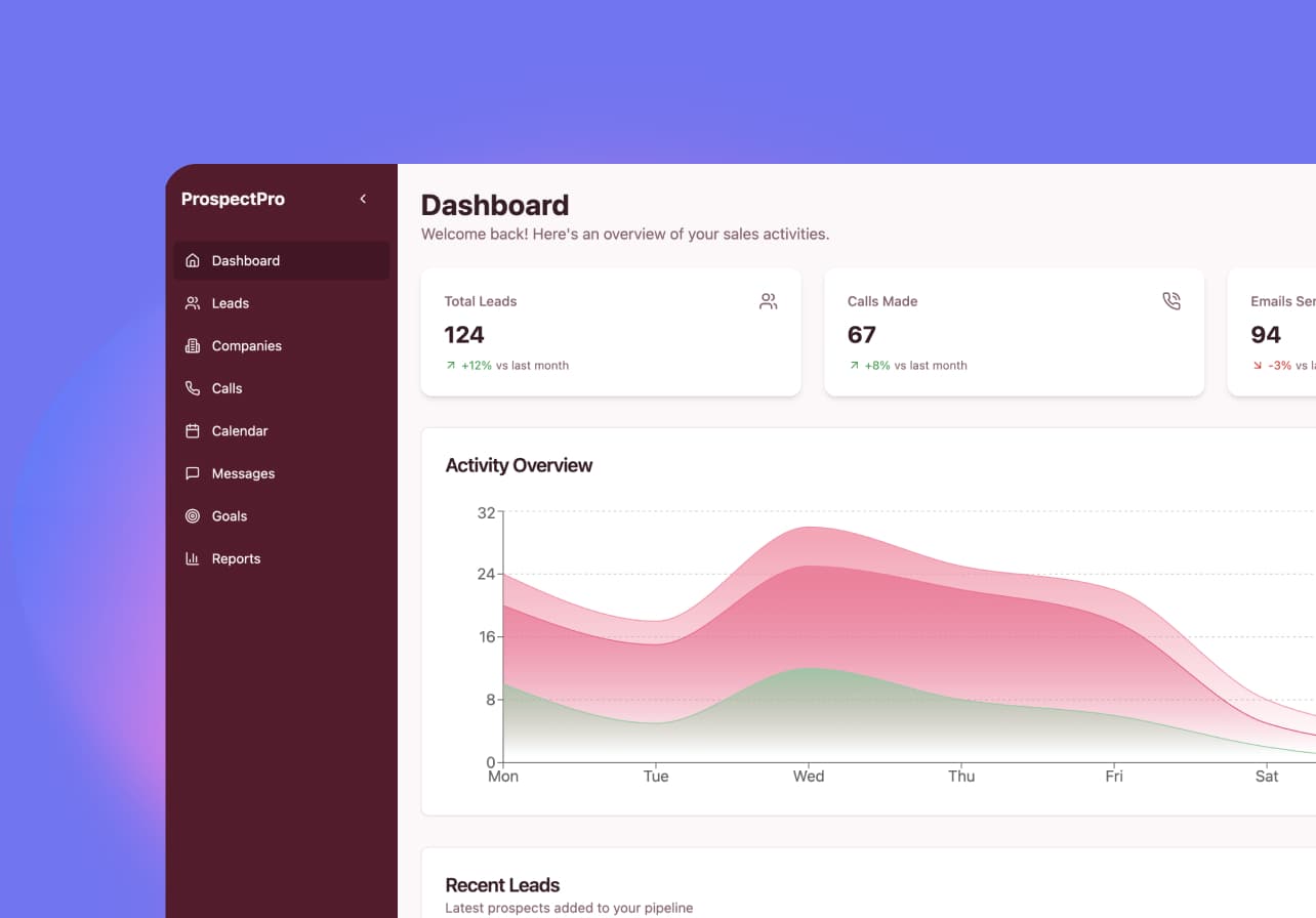 Marketing automation & internal tools