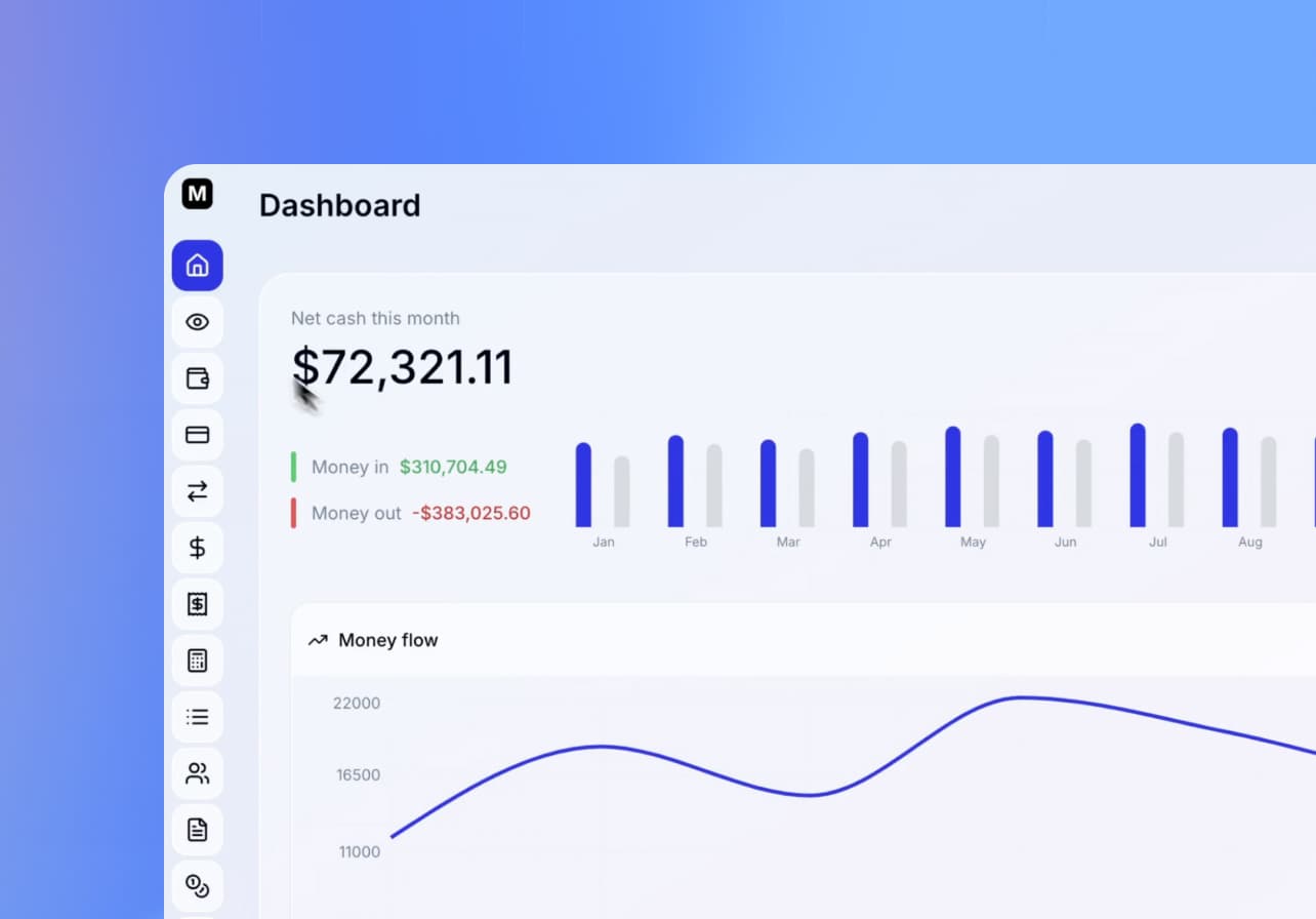 ROI calculators & interactive tools