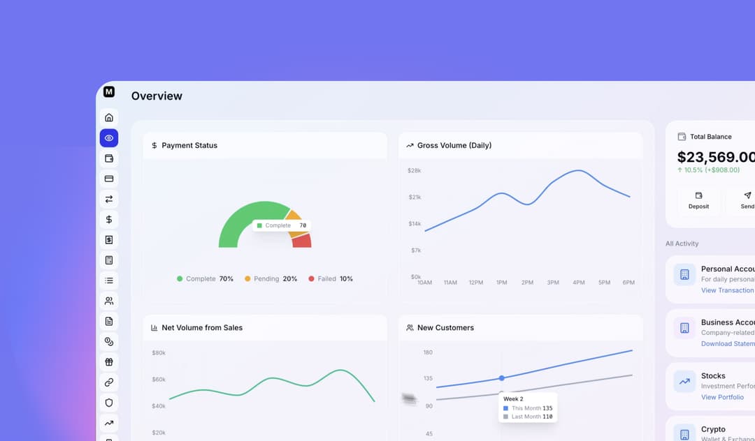 For finance & operations teams